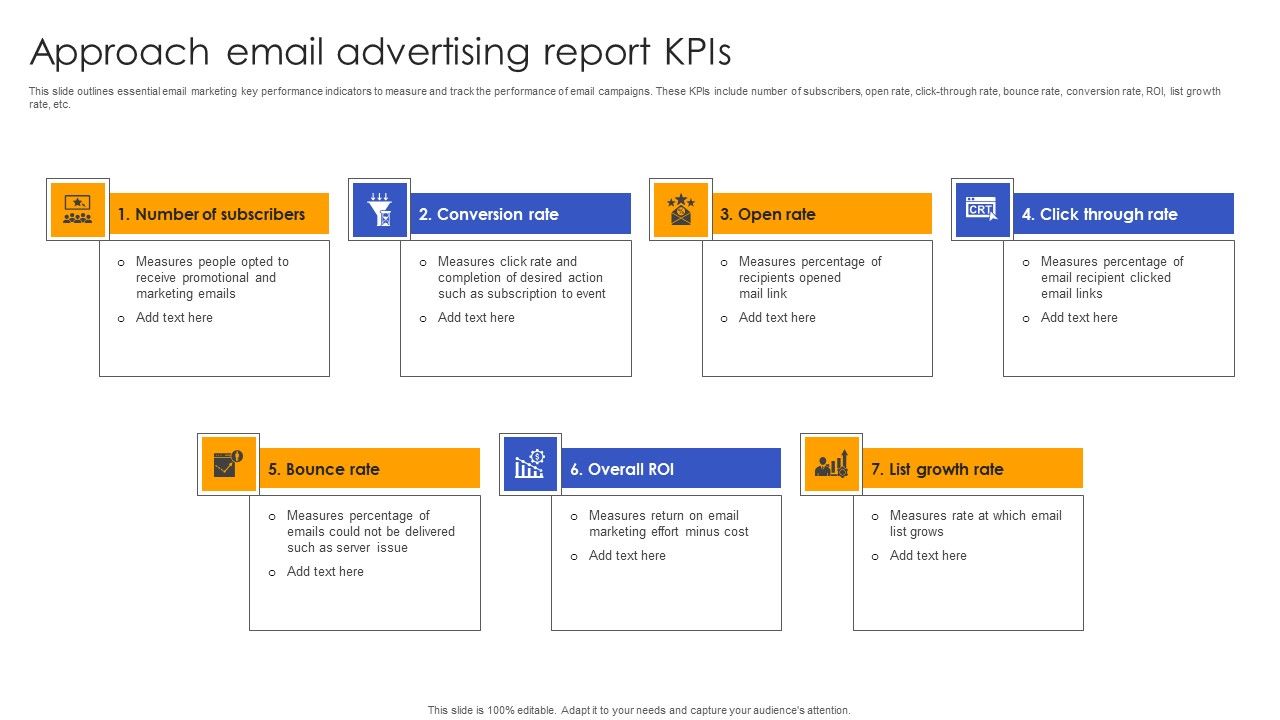 Approach_Email_Advertising_Report_Kpis_Download_PDF_Slide_1.jpg