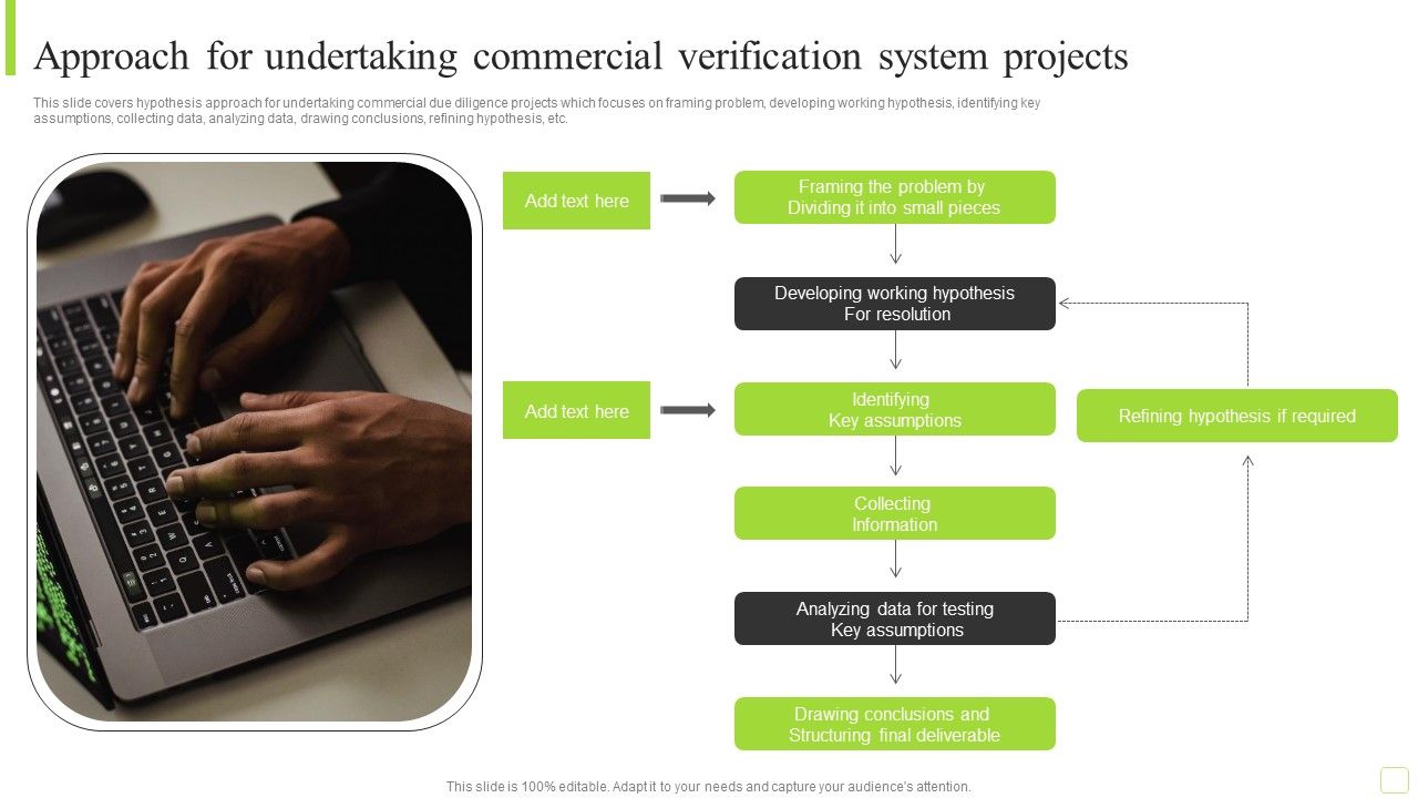 Approach_For_Undertaking_Commercial_Verification_System_Projects_Guidelines_PDF_Slide_1.jpg