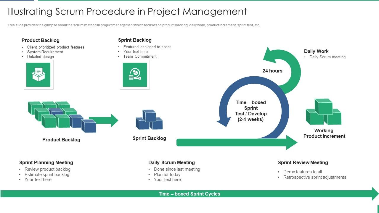 Approach_Illustrating_Scrum_Procedure_In_Project_Management_Structure_PDF_Slide_1.jpg