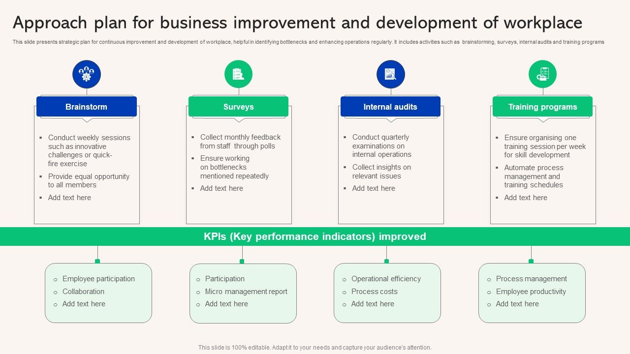 Approach_Plan_For_Business_Improvement_And_Development_Of_Workplace_Microsoft_PDF_Slide_1.jpg