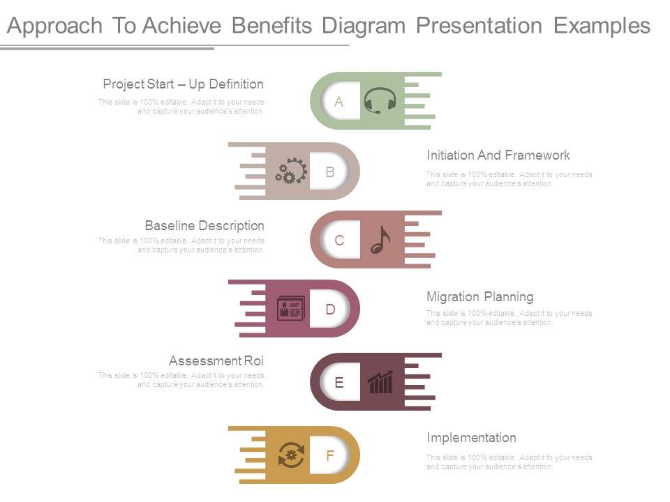 Approach_To_Achieve_Benefits_Diagram_Presentation_Examples_1.jpg