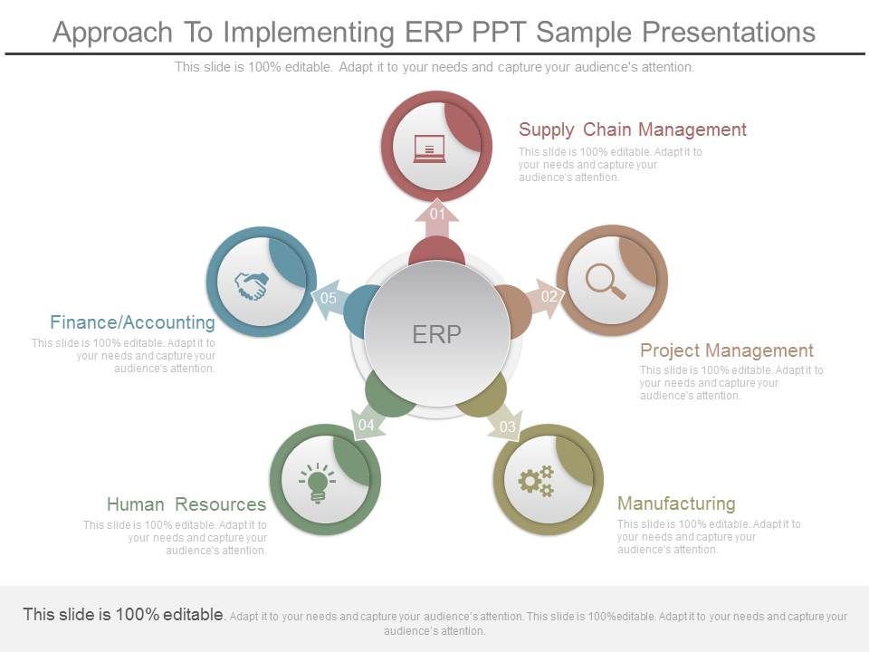 Approach_To_Implementing_Erp_Ppt_Sample_Presentations_1.jpg