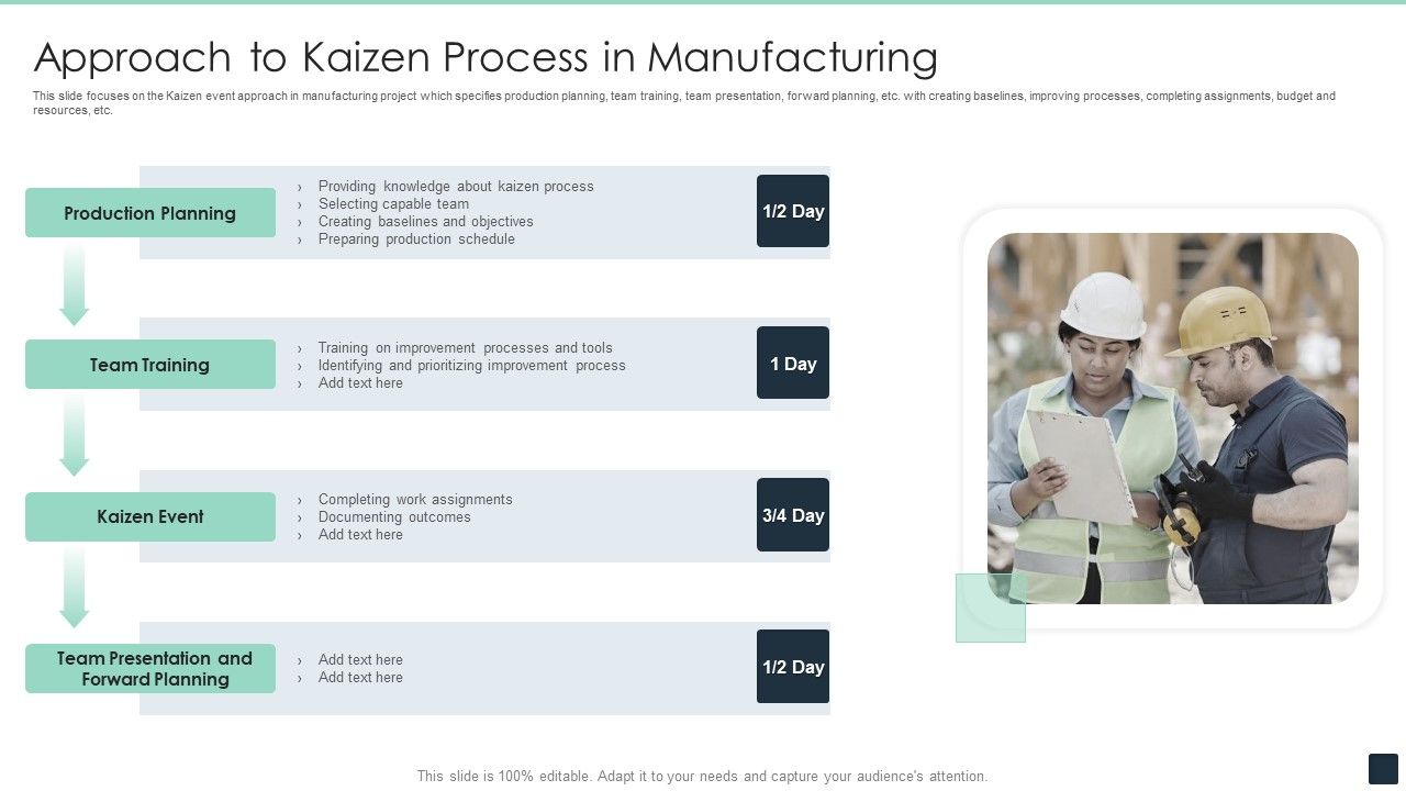 Approach_To_Kaizen_Process_In_Manufacturing_Ppt_PowerPoint_Presentation_Gallery_Show_PDF_Slide_1.jpg