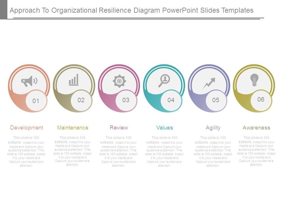 Approach_To_Organizational_Resilience_Diagram_Powerpoint_Slides_Templates_1.jpg