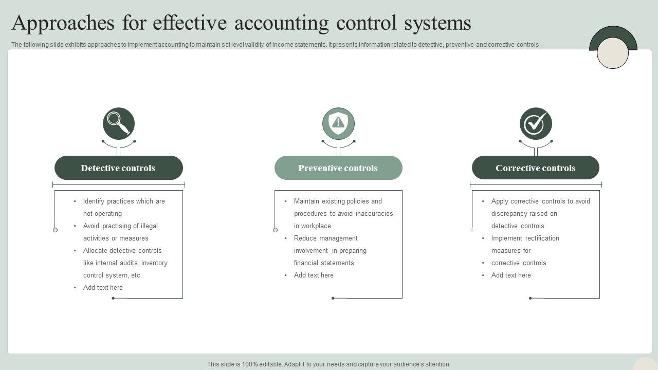 Approaches_For_Effective_Accounting_Control_Systems_Introduction_PDF_Slide_1.jpg