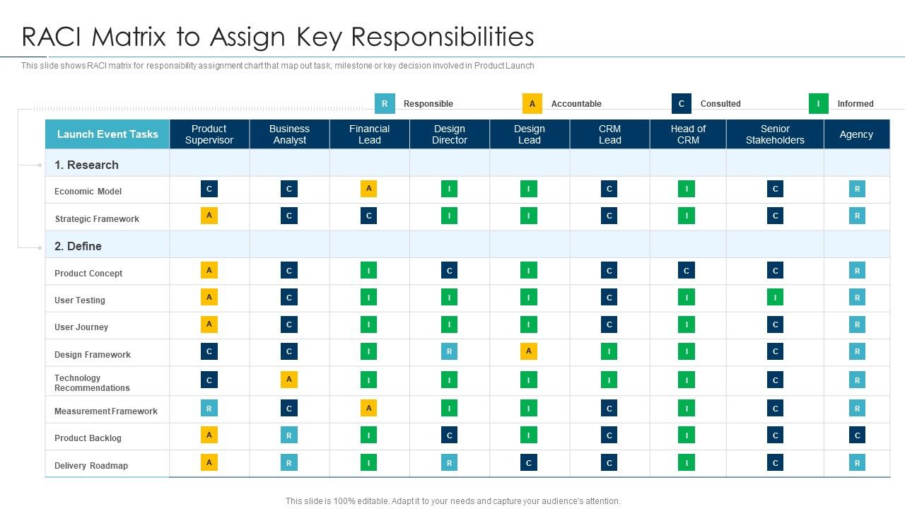 Approaches_For_New_Product_Release_Raci_Matrix_To_Assign_Key_Responsibilities_Introduction_PDF_Slide_1.jpg