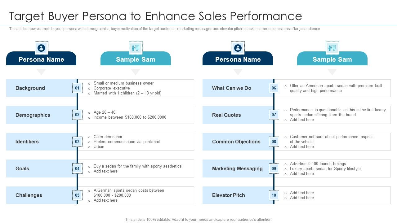 Approaches_For_New_Product_Release_Target_Buyer_Persona_To_Enhance_Sales_Performance_Infographics_PDF_Slide_1.jpg