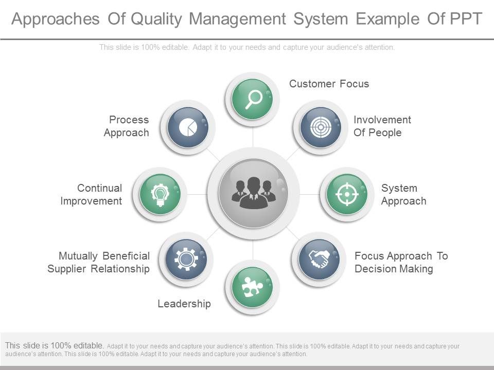 Approaches_Of_Quality_Management_System_Example_Of_Ppt_1.jpg
