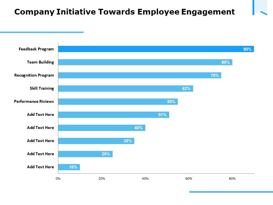 Approaches_Talent_Management_Workplace_Company_Initiative_Towards_Employee_Engagement_Guidelines_PDF_Slide_1.jpg
