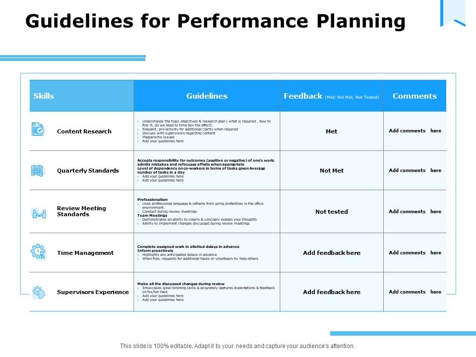 Approaches_Talent_Management_Workplace_Guidelines_For_Performance_Planning_Themes_PDF_Slide_1.jpg