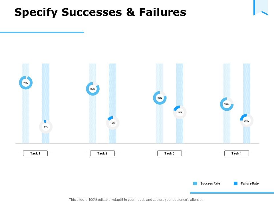 Approaches_Talent_Management_Workplace_Specify_Successes_And_Failures_Download_PDF_Slide_1.jpg