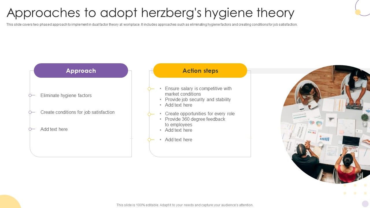 Approaches_To_Adopt_Herzbergs_Hygiene_Theory_Topics_PDF_Slide_1.jpg