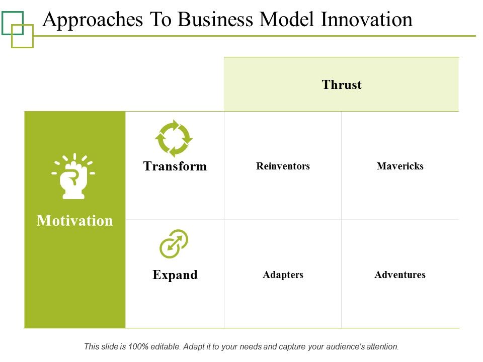 Approaches_To_Business_Model_Innovation_Ppt_PowerPoint_Presentation_Professional_Ideas_Slide_1.jpg