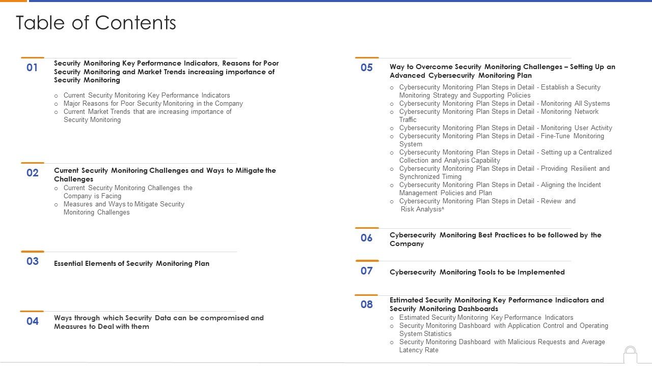 Approaches_To_Implement_Advanced_Cybersecurity_Monitoring_Plan_Table_Of_Contents_Information_PDF_Slide_1.jpg