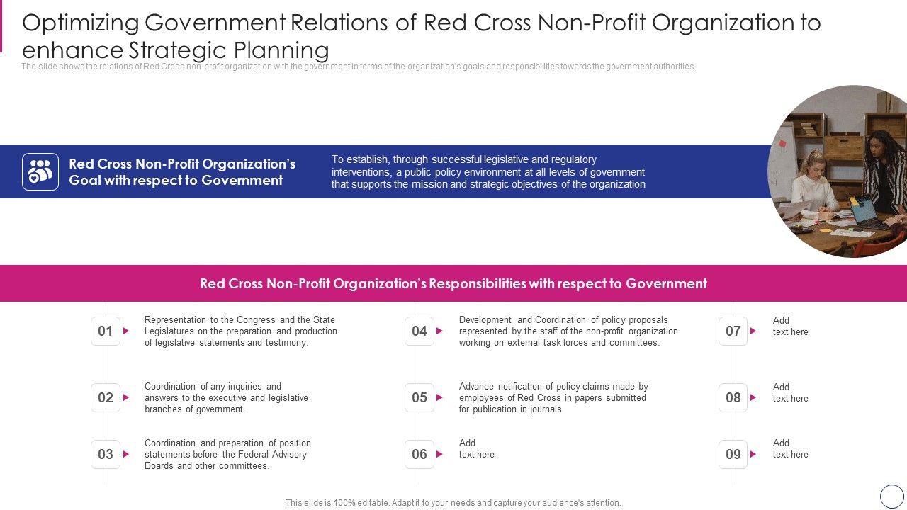 Approaches_To_Modify_Humanitarian_Aid_And_Achieve_Entity_Goals_Optimizing_Government_Rules_PDF_Slide_1.jpg