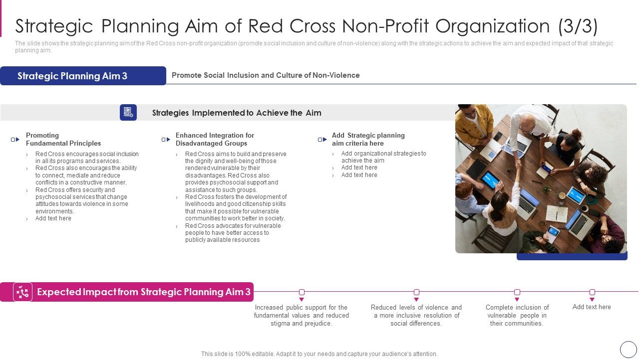 Approaches_To_Modify_Humanitarian_Aid_And_Achieve_Entity_Goals_Strategic_Rules_Designs_PDF_Slide_1.jpg