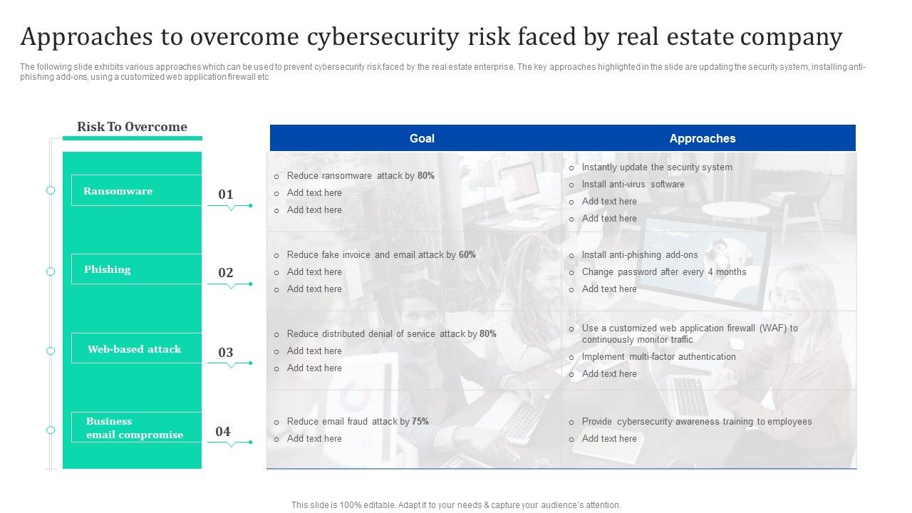 Approaches_To_Overcome_Cybersecurity_Risk_Faced_By_Real_Estate_Enhancing_Process_Improvement_By_Regularly_Elements_PDF_Slide_1.jpg
