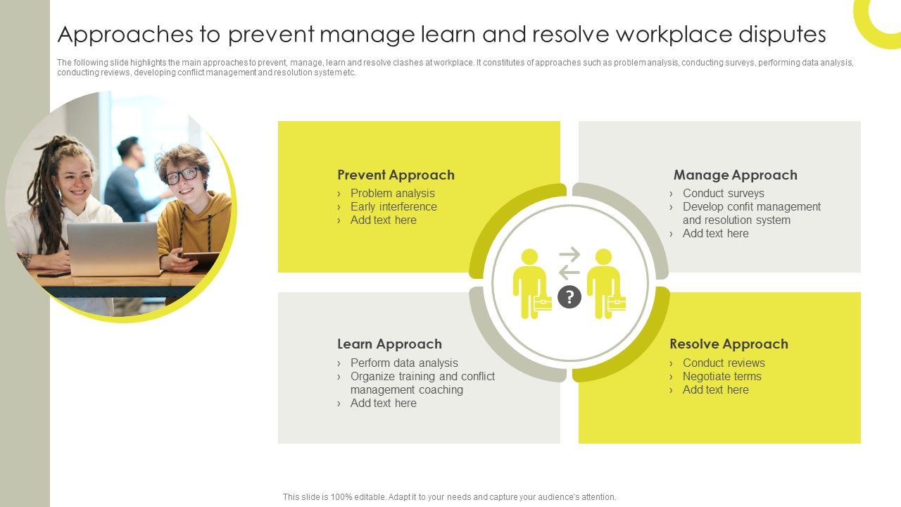 Approaches_To_Prevent_Manage_Learn_And_Resolve_Workplace_Disputes_Formats_PDF_Slide_1.jpg