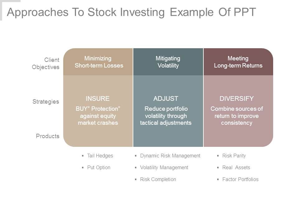 Approaches_To_Stock_Investing_Example_Of_Ppt_1.jpg
