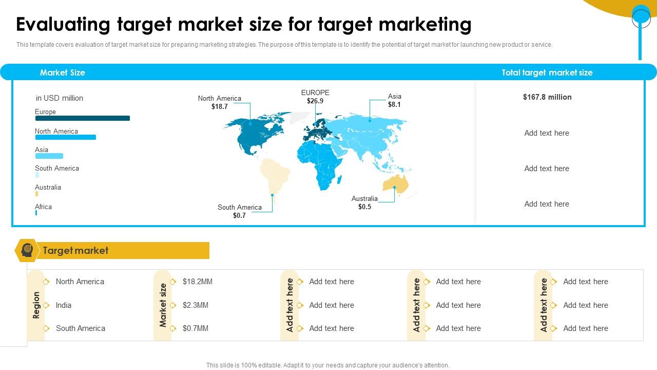Approaches_To_Targeting_New_Customers_In_Various_Markets_Evaluating_Target_Market_Size_Themes_PDF_Slide_1.jpg