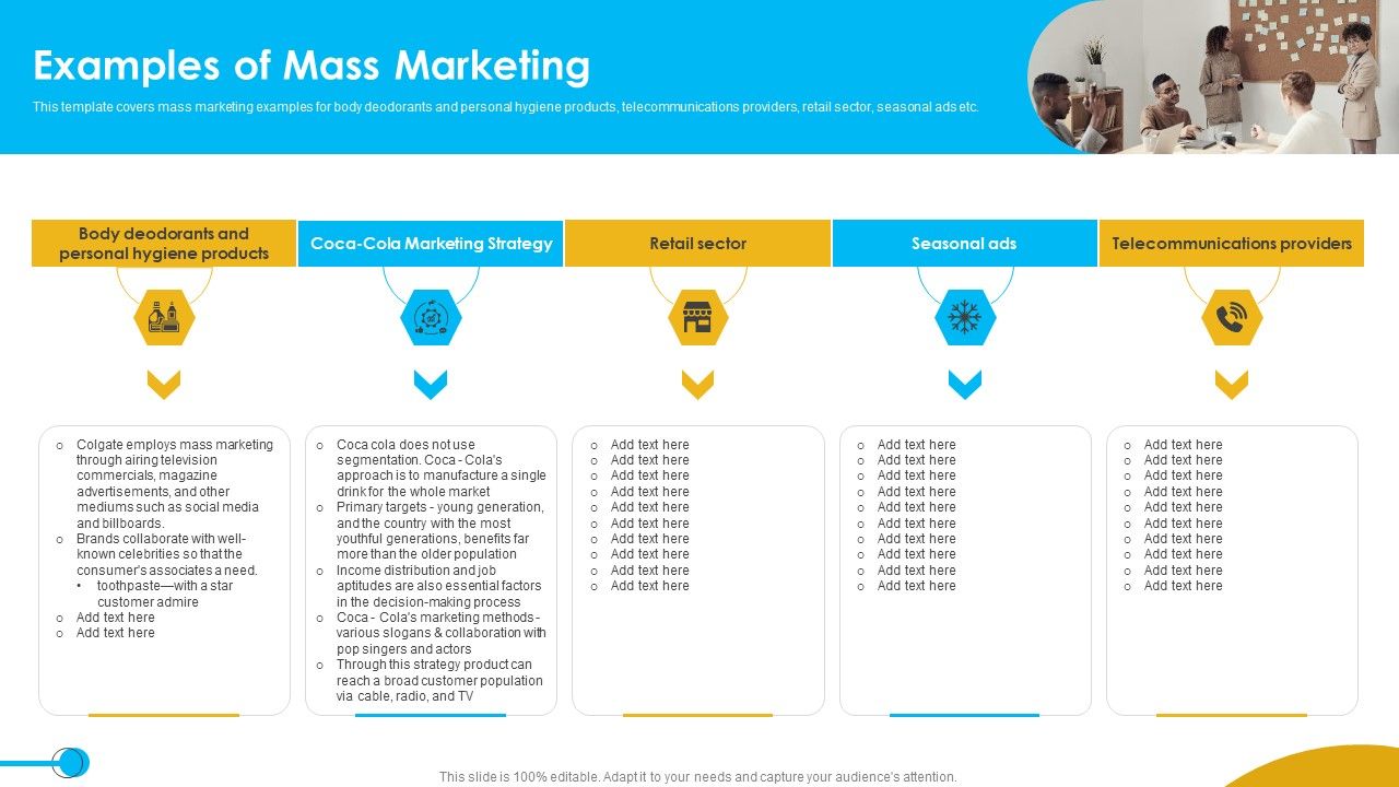 Approaches_To_Targeting_New_Customers_In_Various_Markets_Examples_Of_Mass_Marketing_Information_PDF_Slide_1.jpg