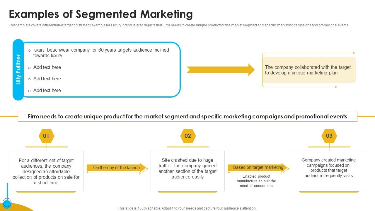 Approaches_To_Targeting_New_Customers_In_Various_Markets_Examples_Of_Segmented_Marketing_Formats_PDF_Slide_1.jpg