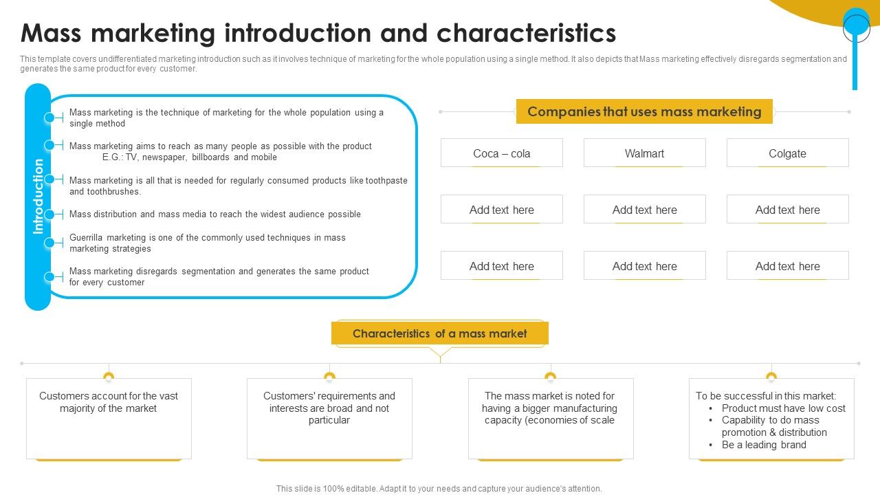 Approaches_To_Targeting_New_Customers_In_Various_Markets_Mass_Marketing_Introduction_Formats_PDF_Slide_1.jpg