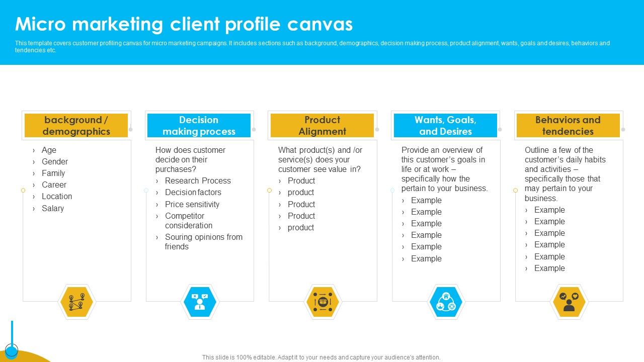 Approaches_To_Targeting_New_Customers_In_Various_Markets_Micro_Marketing_Client_Rules_PDF_Slide_1.jpg