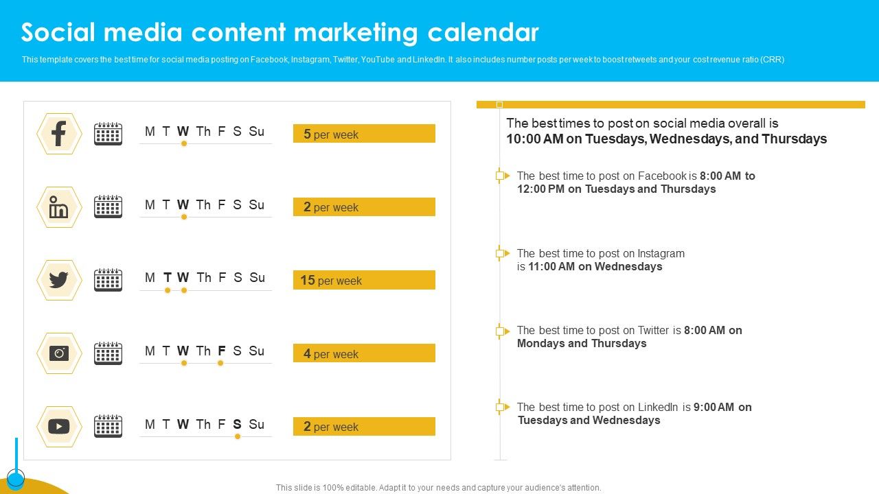 Approaches_To_Targeting_New_Customers_In_Various_Markets_Social_Media_Content_Designs_PDF_Slide_1.jpg