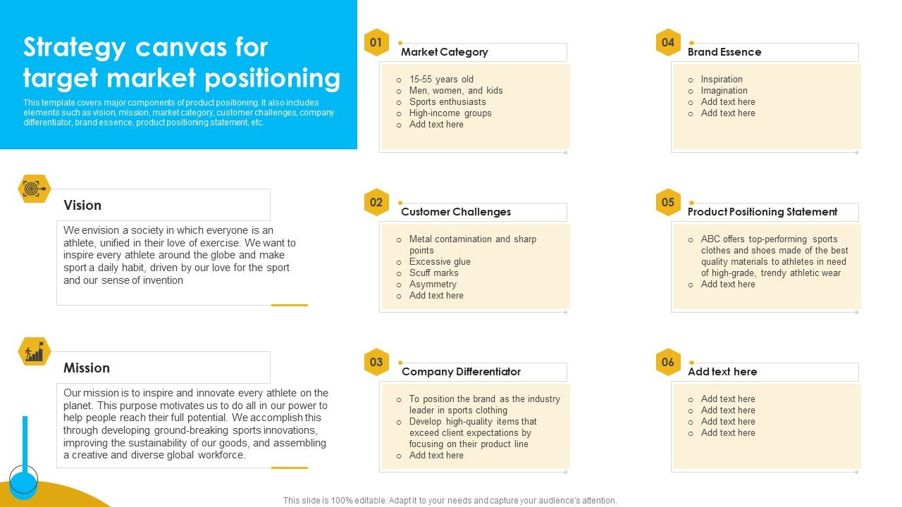 Approaches_To_Targeting_New_Customers_In_Various_Markets_Strategy_Canvas_For_Target_Rules_PDF_Slide_1.jpg