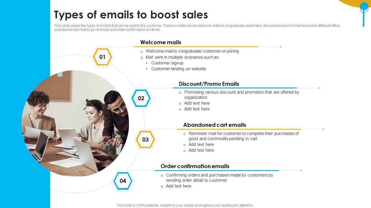 Approaches_To_Targeting_New_Customers_In_Various_Markets_Types_Of_Emails_To_Boost_Sales_Introduction_PDF_Slide_1.jpg