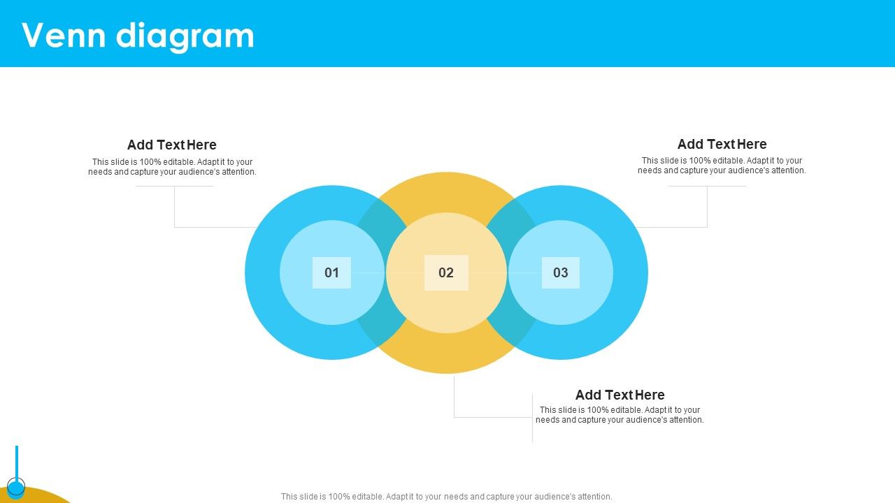 Approaches_To_Targeting_New_Customers_In_Various_Markets_Venn_Diagram_Information_PDF_Slide_1.jpg