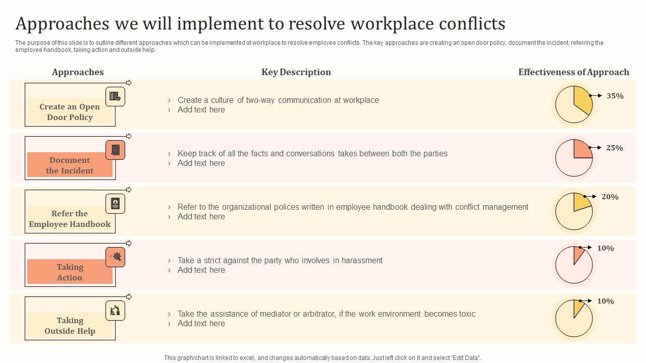 Approaches_We_Will_Implement_To_Resolve_Workplace_Conflicts_Slides_PDF_Slide_1.jpg