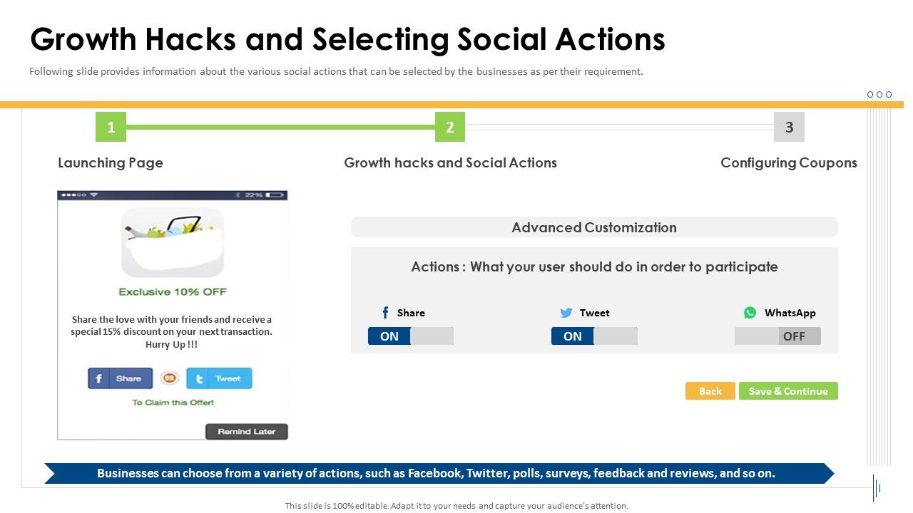 Appvirality_Capital_Financing_Elevator_Pitch_Deck_Growth_Hacks_And_Selecting_Social_Diagrams_PDF_Slide_1.jpg