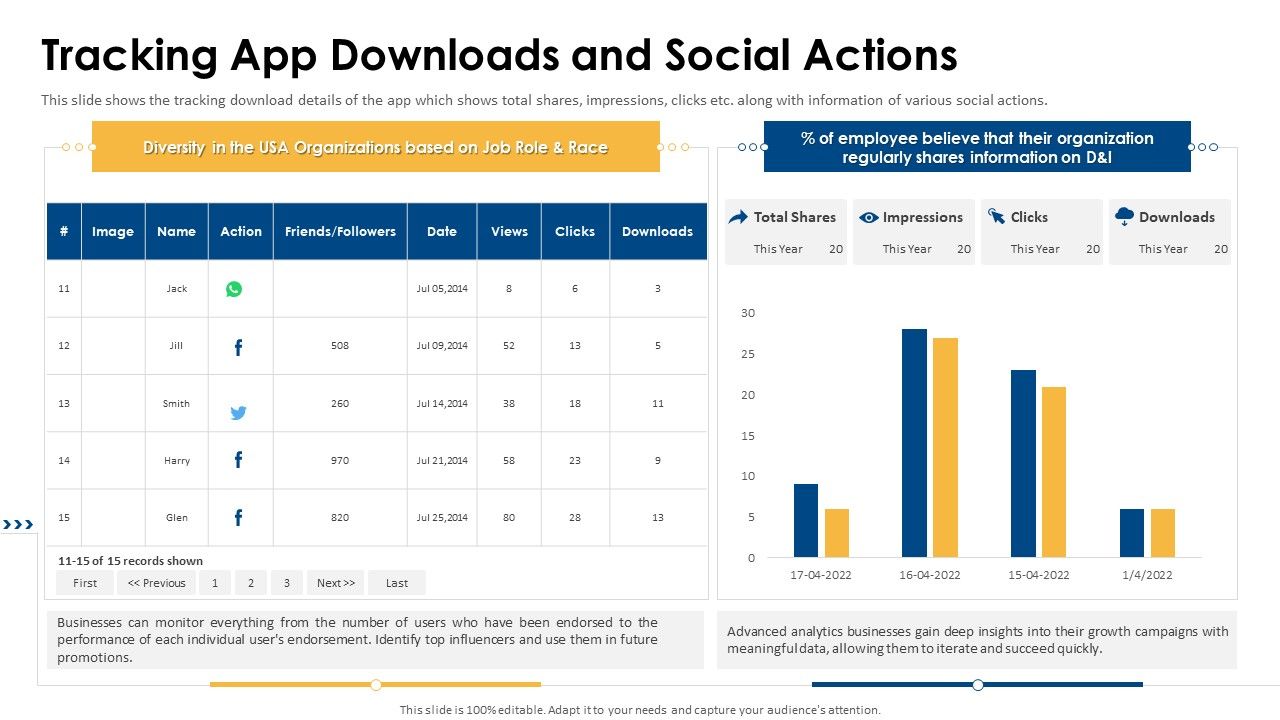 Appvirality_Capital_Financing_Elevator_Pitch_Deck_Tracking_App_Downloads_And_Social_Actions_Brochure_PDF_Slide_1.jpg