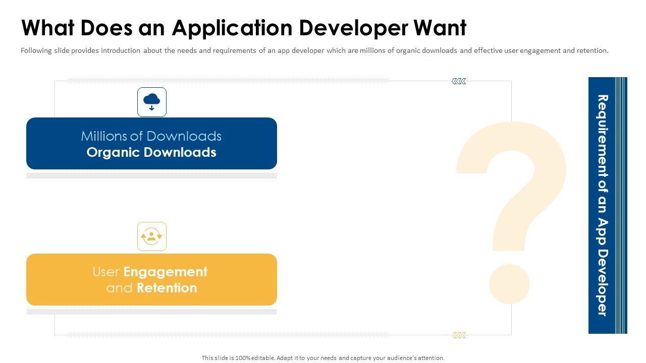 Appvirality_Capital_Financing_Elevator_Pitch_Deck_What_Does_An_Application_Developer_Want_Guidelines_PDF_Slide_1.jpg