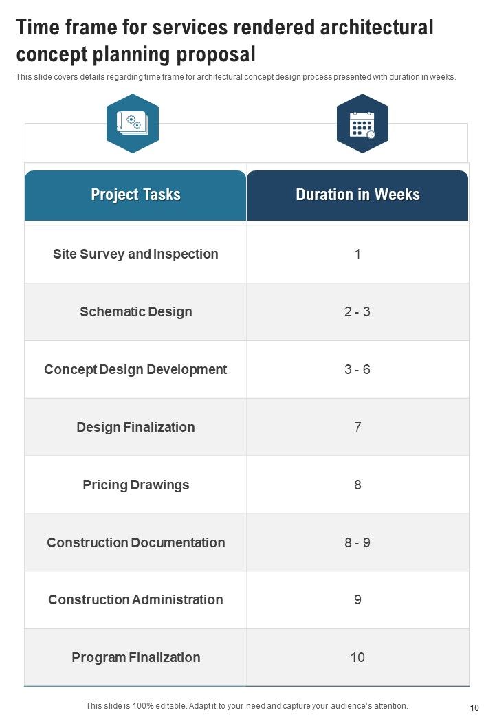 Architectural Concept Planning Proposal Example Document Report Doc Pdf Ppt