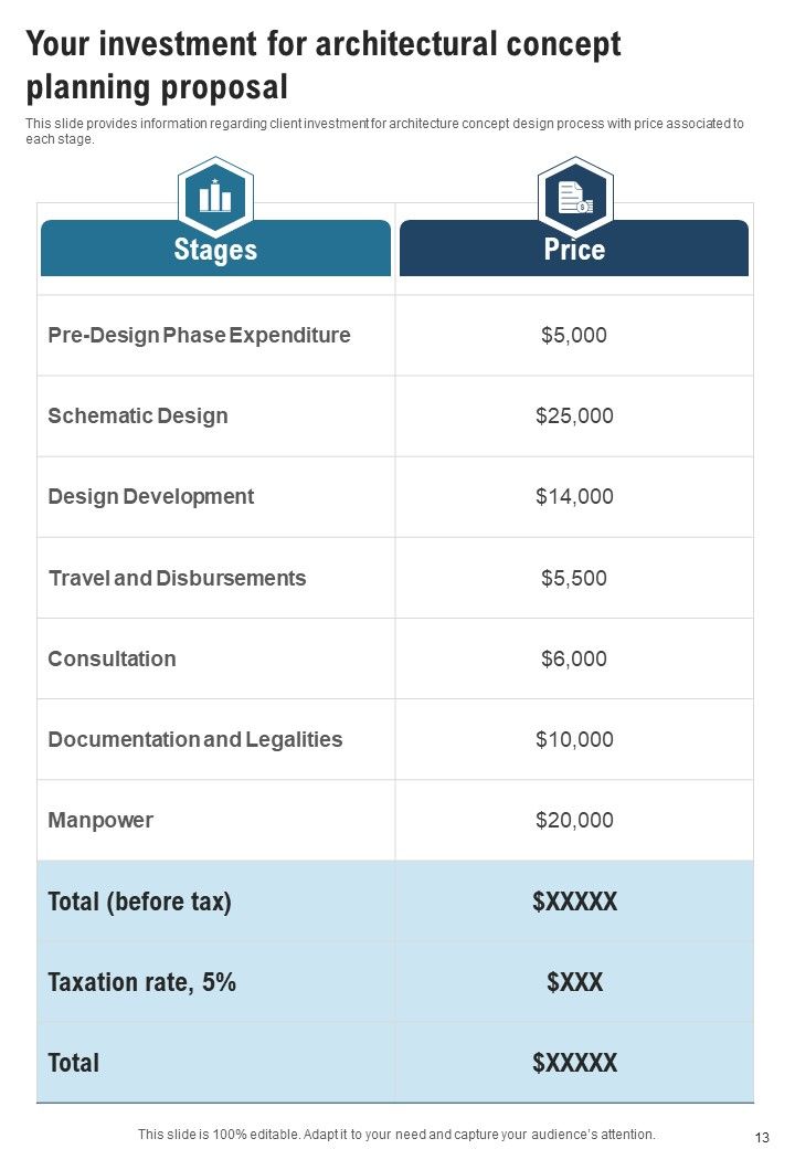 Architectural Concept Planning Proposal Example Document Report Doc Pdf Ppt