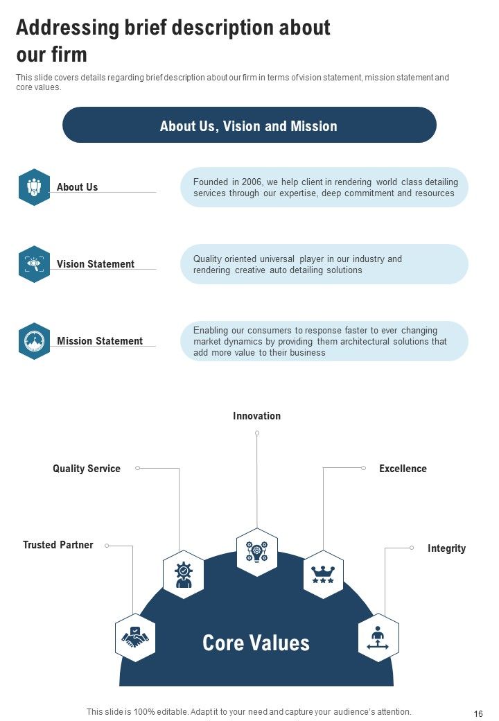 Architectural Concept Planning Proposal Example Document Report Doc Pdf Ppt