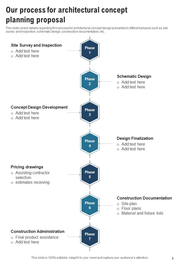 Architectural Concept Planning Proposal Example Document Report Doc Pdf Ppt