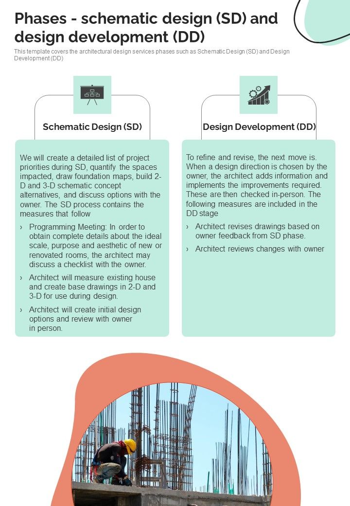Architectural_Design_Services_Request_Phases_Schematic_Design_SD_One_Pager_Sample_Example_Document_Slide_1.jpg