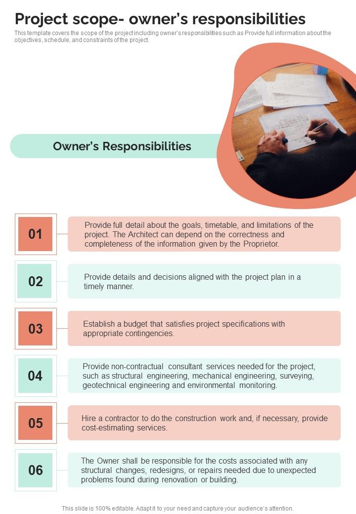Architectural Design Services Request Project Scope Owners One Pager Sample Example Document Slide01