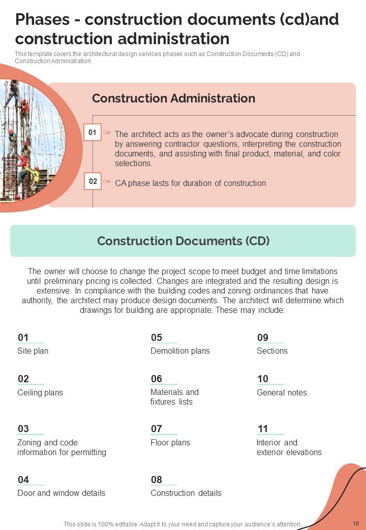 Architectural Design Services Request Proposal Example Document Report Doc Pdf Ppt