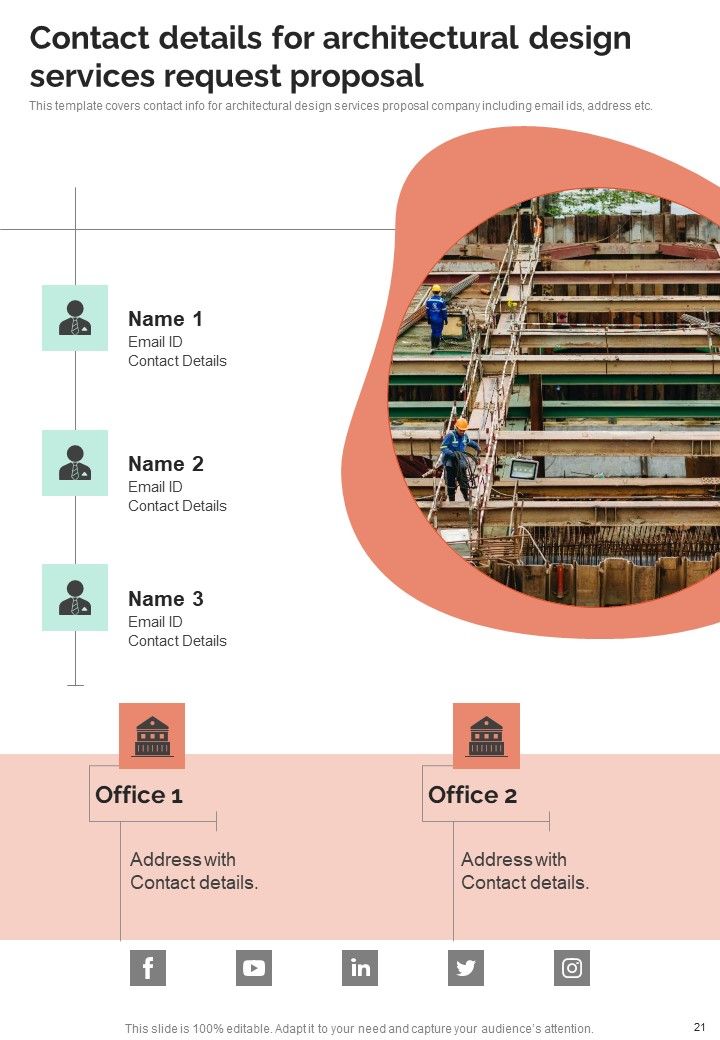 Architectural Design Services Request Proposal Example Document Report Doc Pdf Ppt