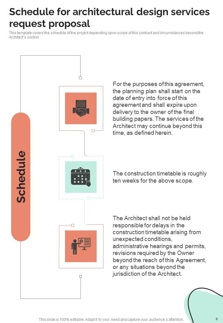 Architectural Design Services Request Proposal Example Document Report Doc Pdf Ppt