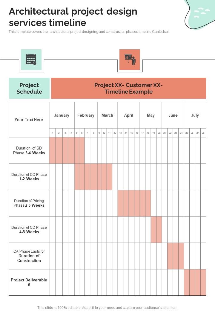 Architectural Project Design Services Timeline One Pager Sample Example Document Slide01