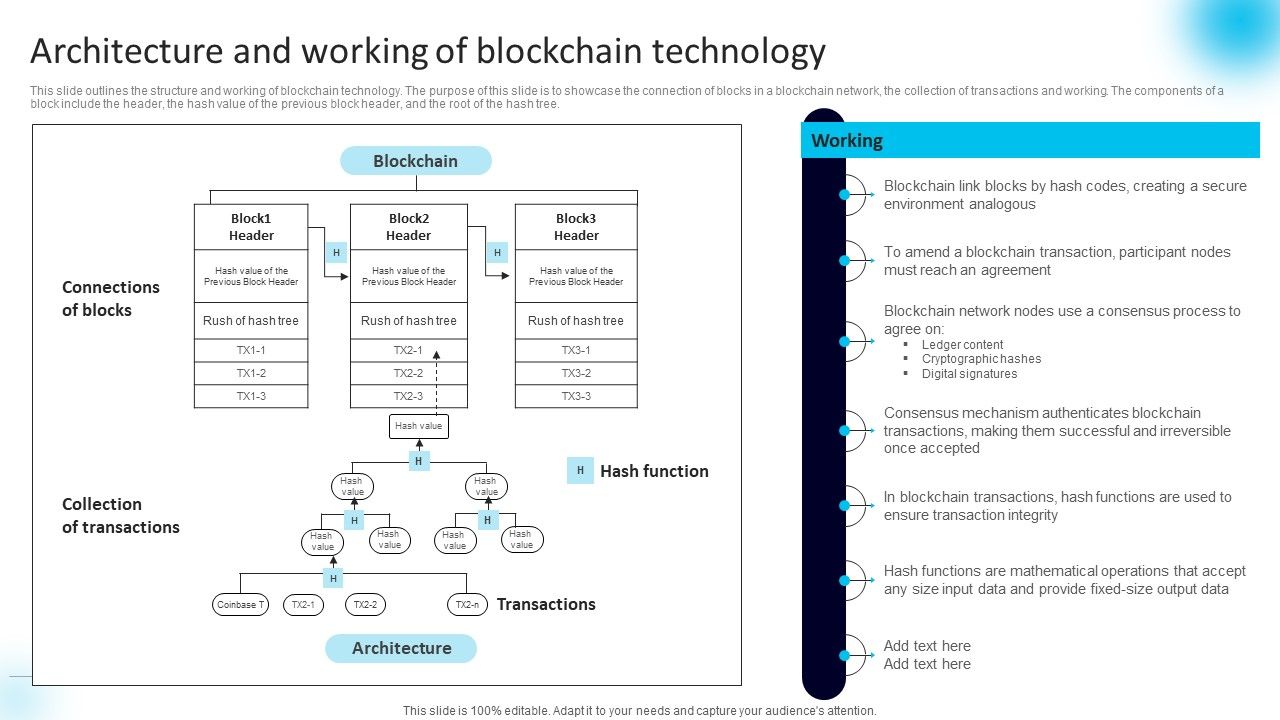 Architecture_And_Working_Of_Blockchain_Technology_Sample_PDF_Slide_1.jpg