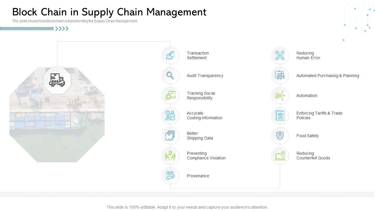 Architecture_Blockchain_System_Block_Chain_In_Supply_Chain_Management_Slides_PDF_Slide_1.jpg