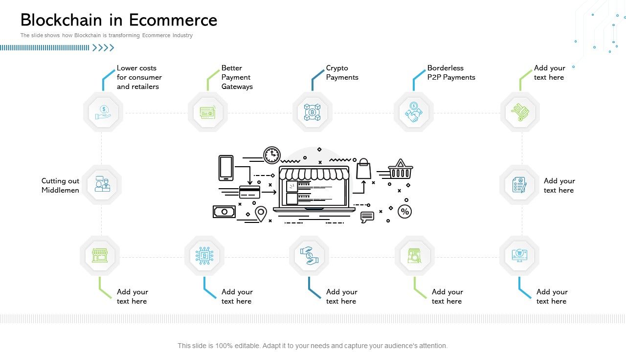 Architecture_Blockchain_System_Blockchain_In_Ecommerce_Brochure_PDF_Slide_1.jpg