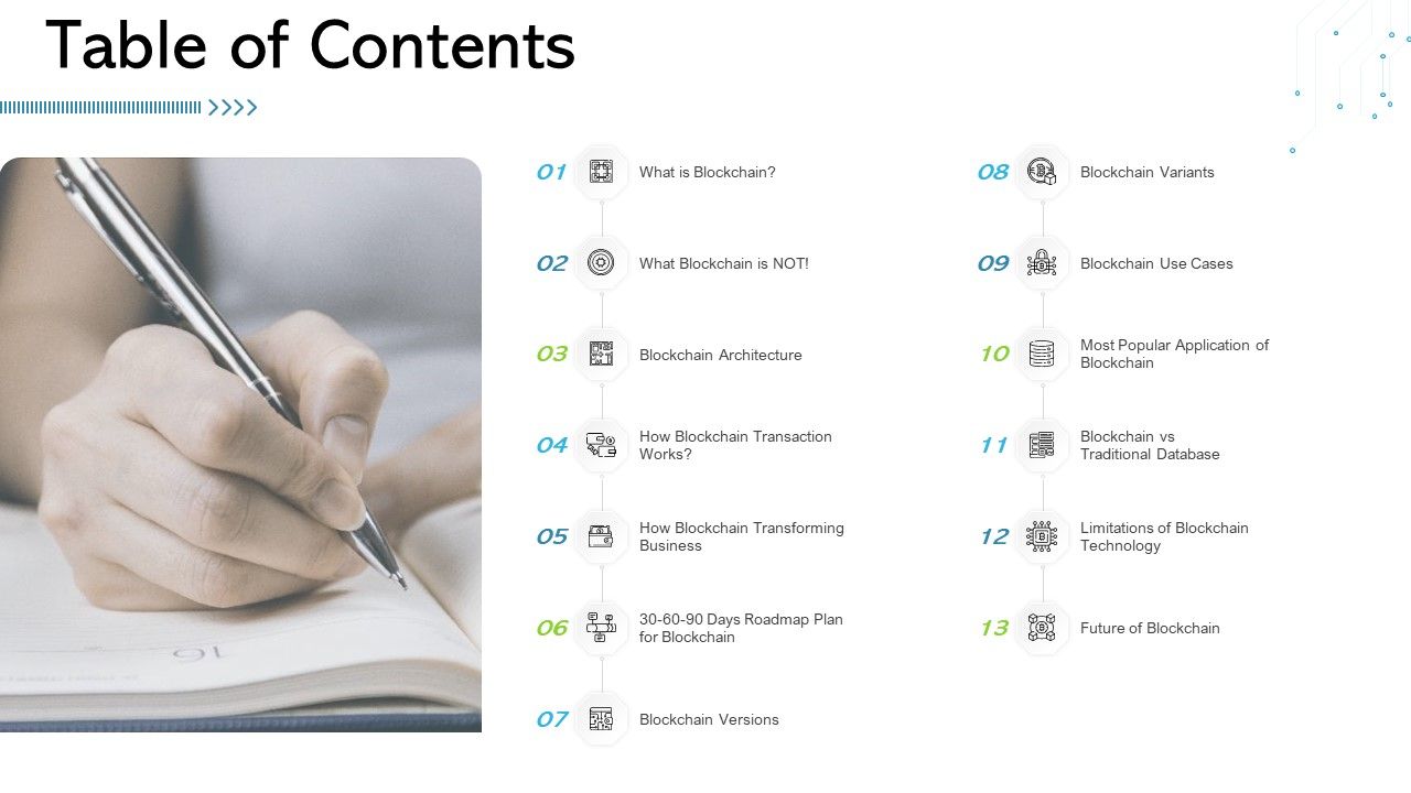 Architecture_Blockchain_System_Table_Of_Contents_Ppt_Gallery_Good_PDF_Slide_1.jpg